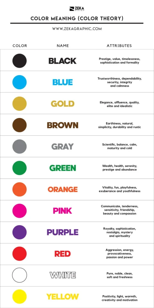 color-meanings